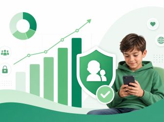 Статистика и тренды безопасности детей в интернете